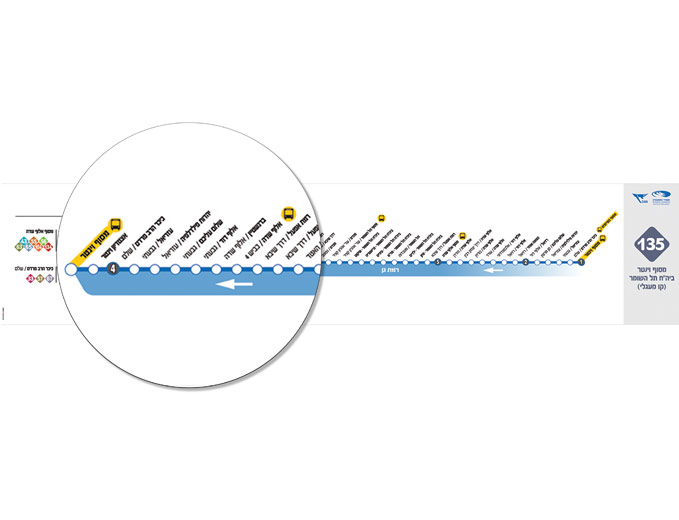 עיצוב מפת מקל סכמטית קו 135 רמת גן