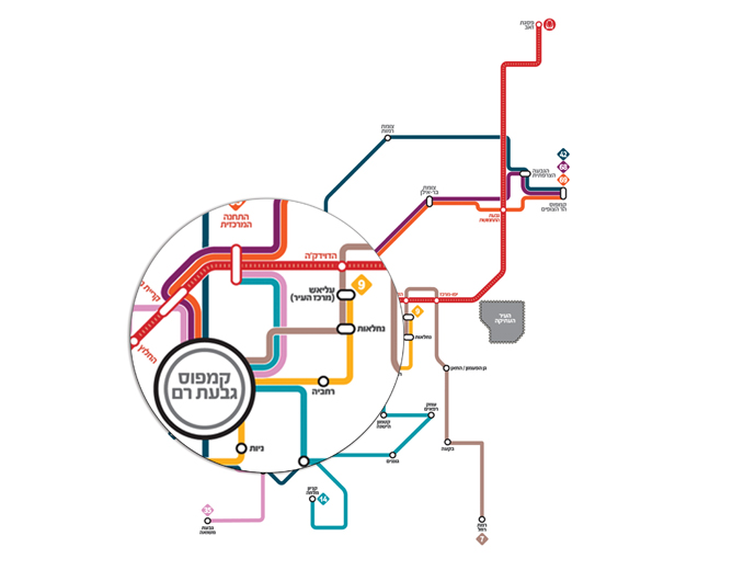 עיצוב מפת דרכי הגעה באוטובוס לקמפוס גבעת רם ירושלים